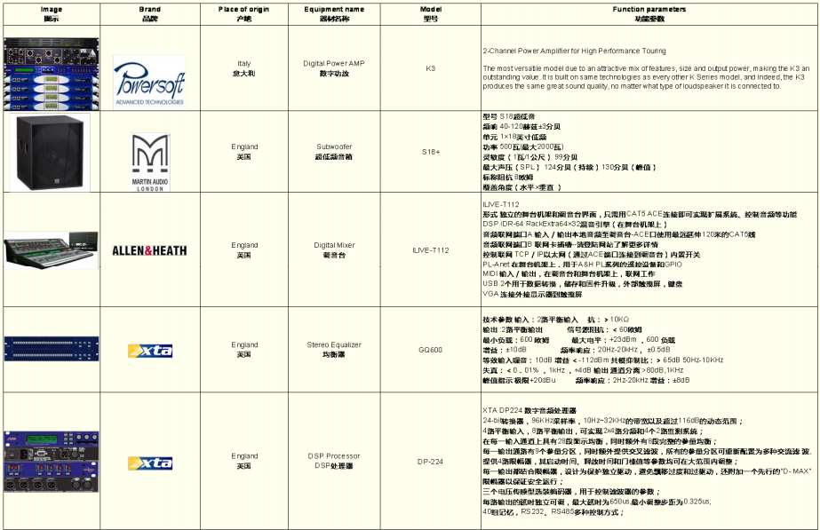 設備展示【點擊圖片查看大(dà)圖】