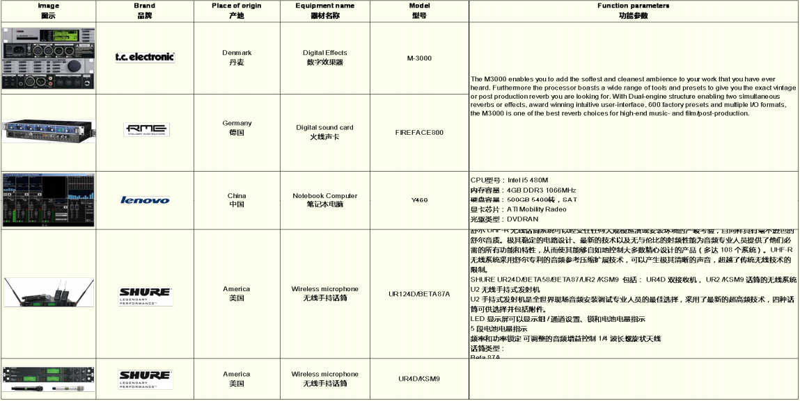 設備展示【點擊圖片查看大(dà)圖】