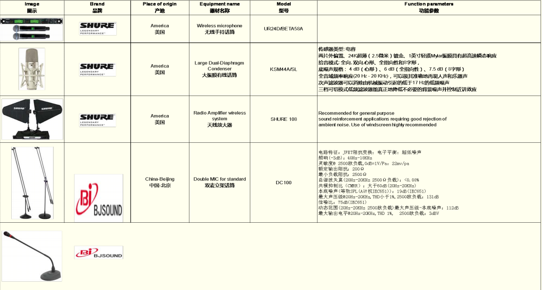 設備展示【點擊圖片查看大(dà)圖】